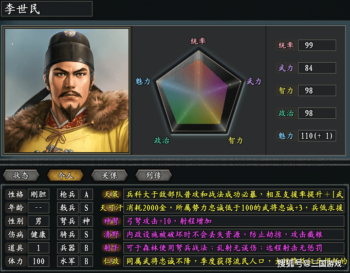 三国志11真英雄2.97版本李唐势力武将分析