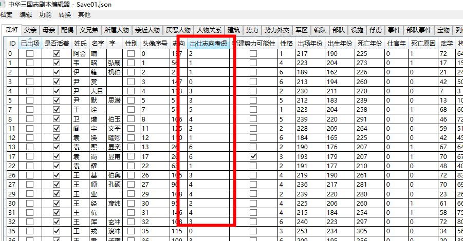 剧本编辑器里面叫做仕官倾向