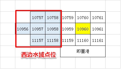 开通行军路线