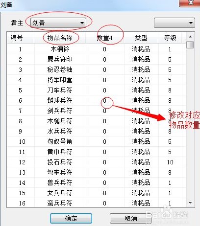 所属君主与其他君主的外交关系