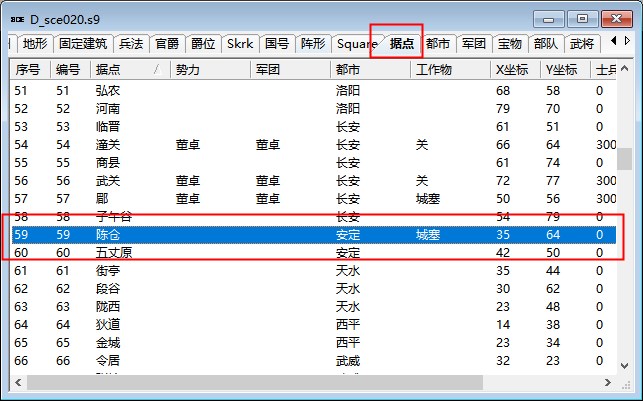 陈仓据点